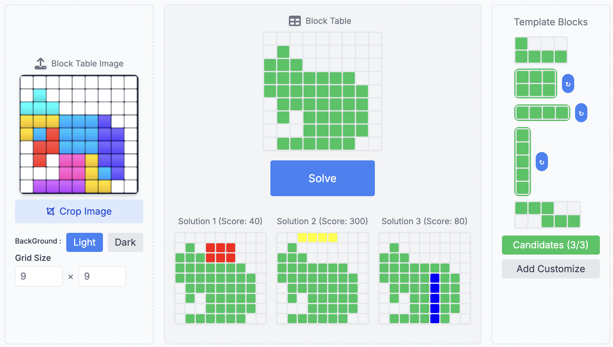 Overview of block matching